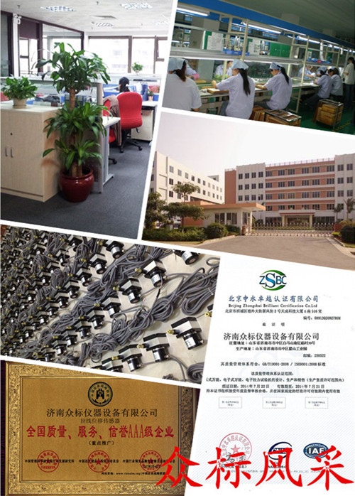 ����(bi��o)λ�Ƃ������\(ch��ng)��ȫ��(gu��)������